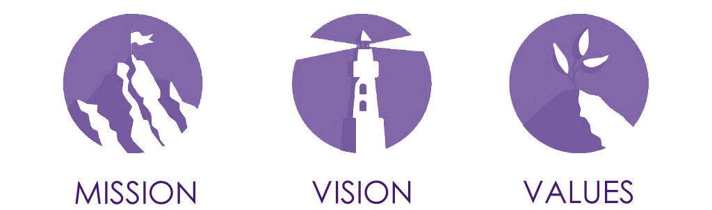 mission vision value graphic